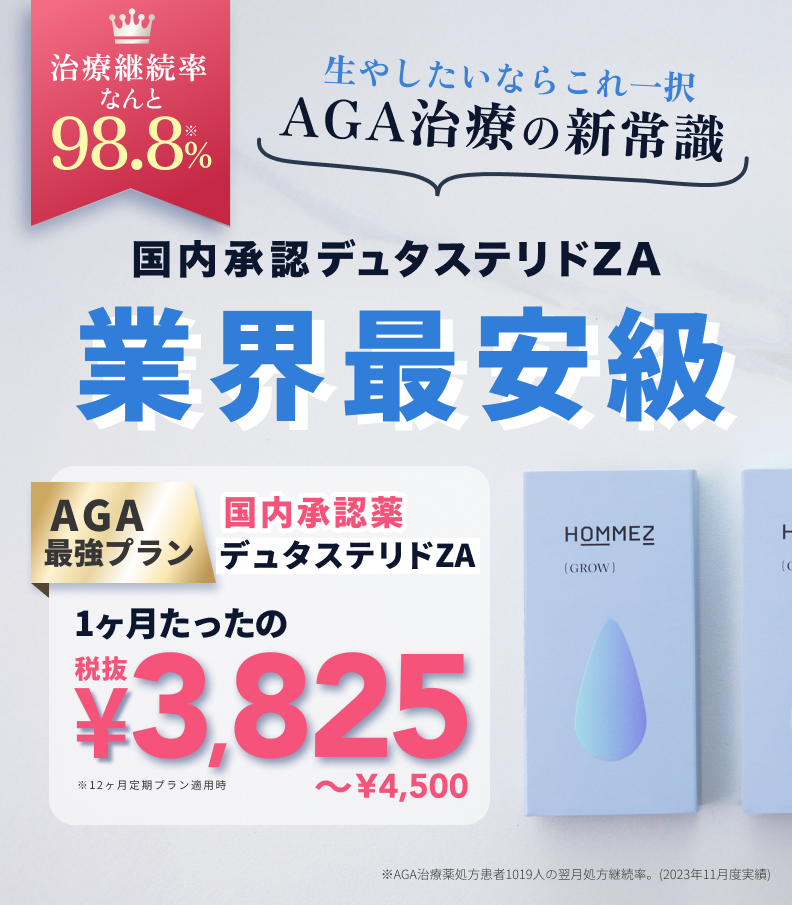 国内承認デュタステリドZA 業界最安級