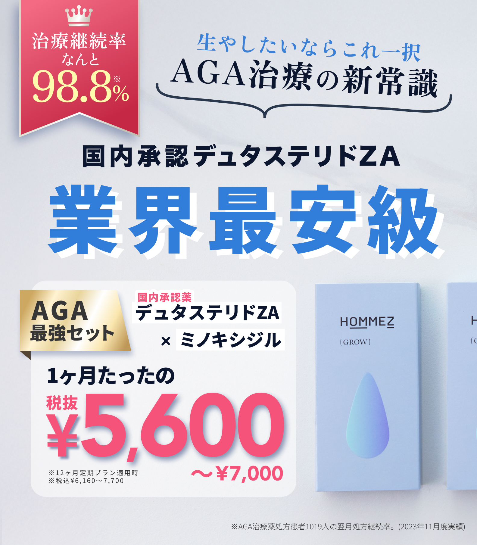 おかげさまで１周年。全力価格に挑戦！安心の国内承認薬 デュタステリド0.5mgZA