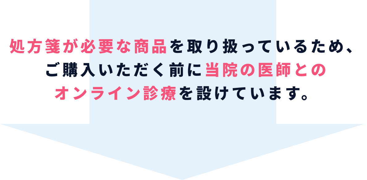 処方箋が必要な商品を取り扱っているため、ご購入いただく前に当院の医師とのオンライン診療を設けています。