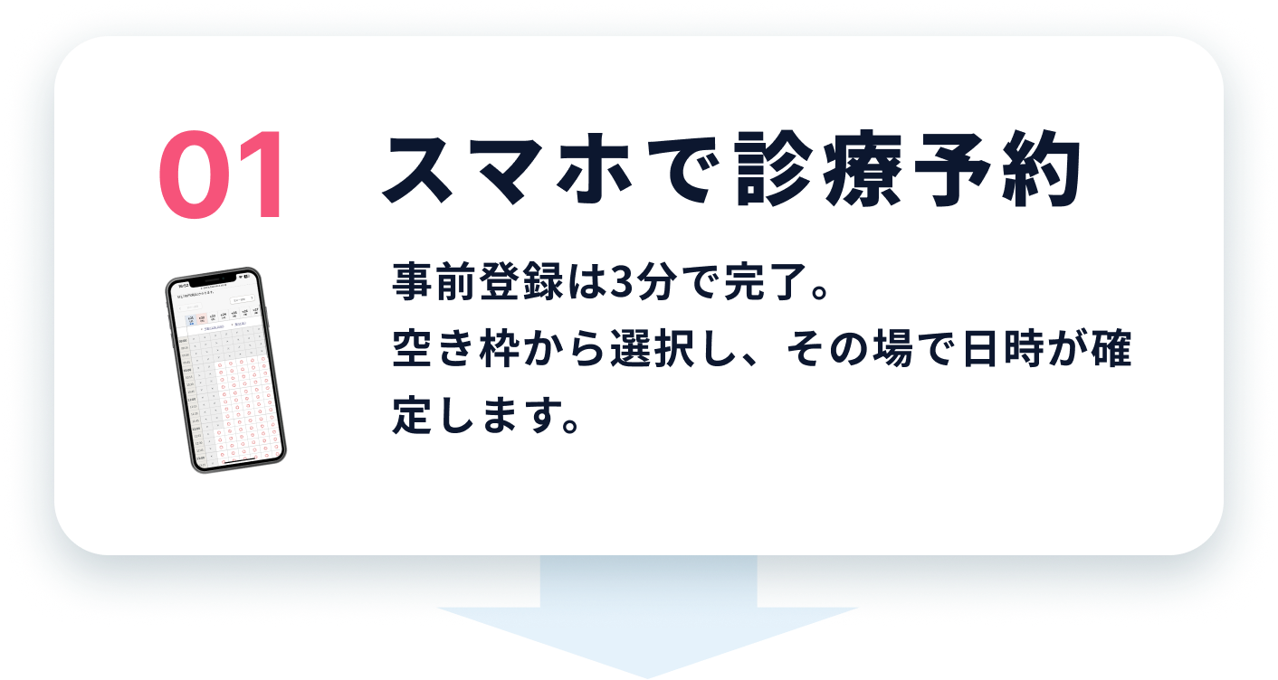 スマホで診療予約