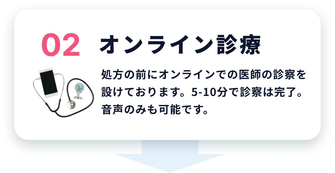 オンライン診療