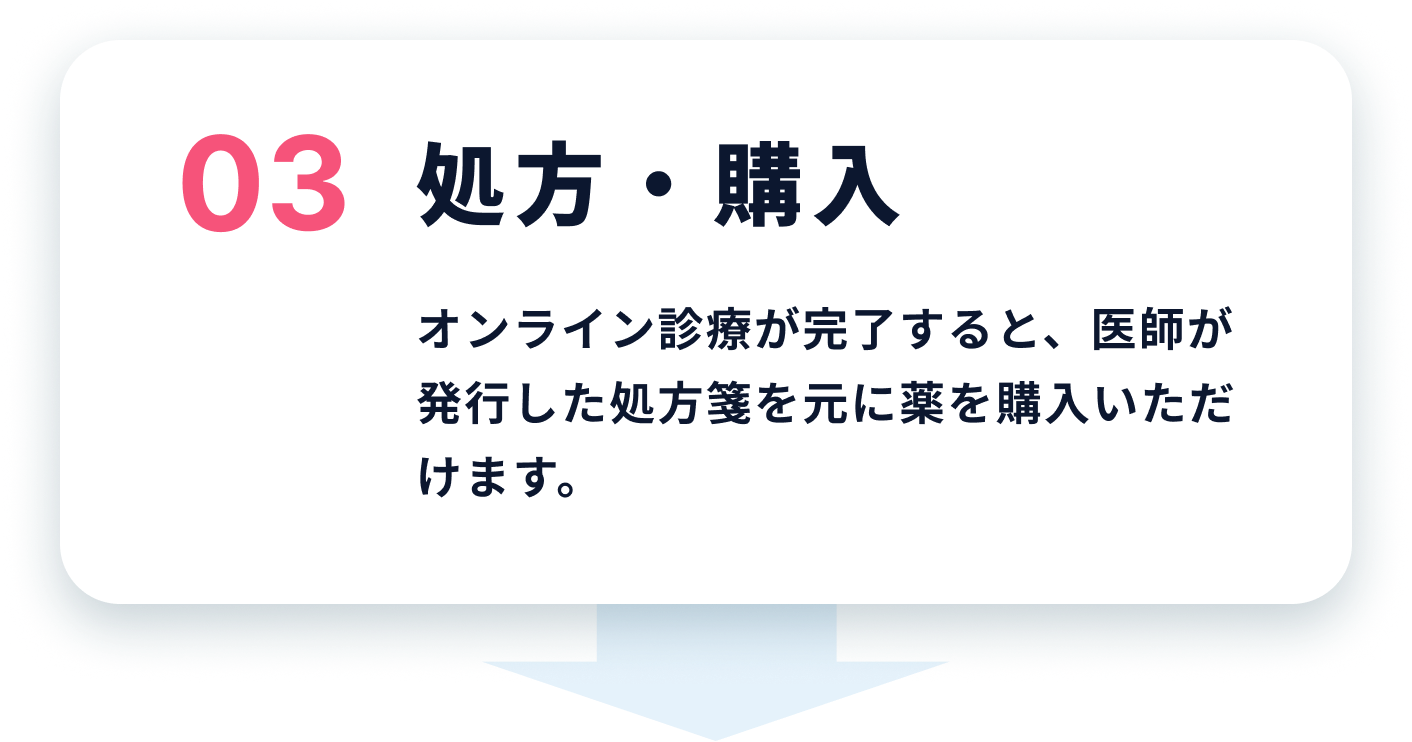 処方・購入