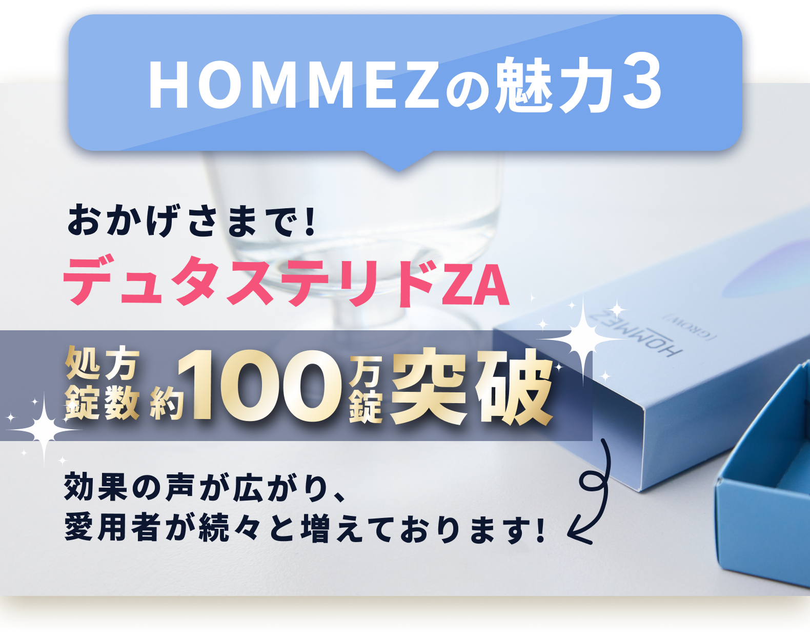 処方錠数約100万錠突破