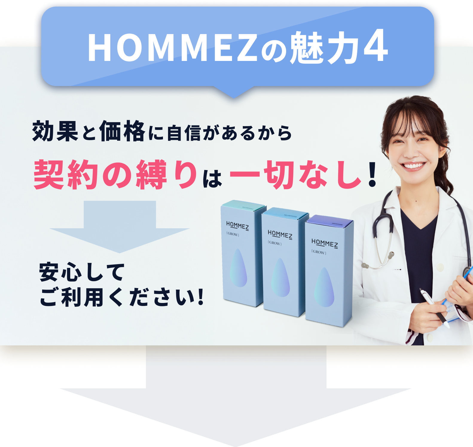 契約の縛りは一切なし