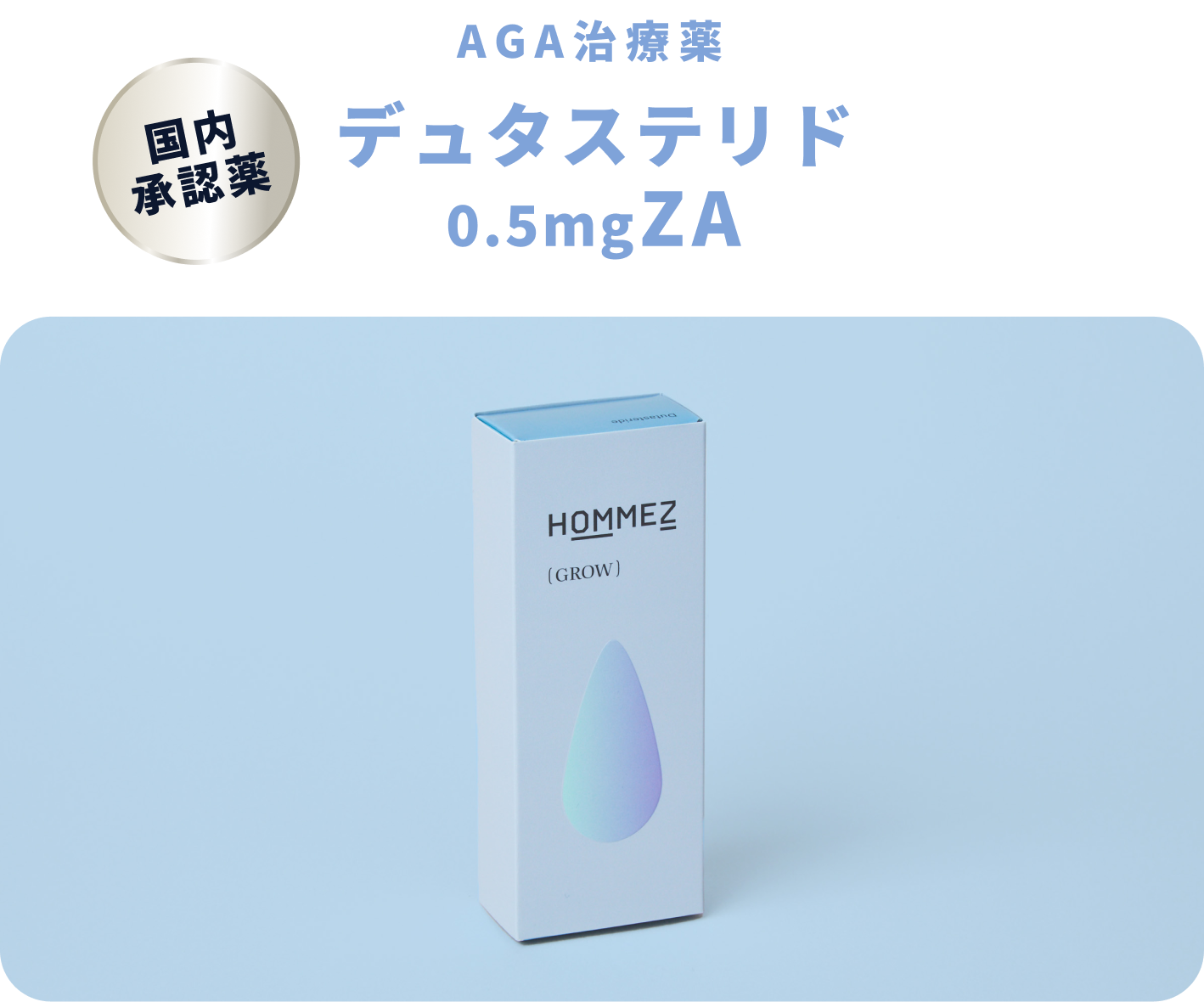 デュタステリド0.5mg ZA