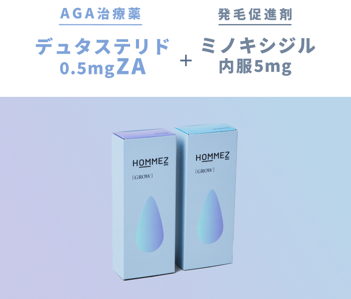 デュタステリド0.5mg ZA　＋　ミノキシジル内服5mg