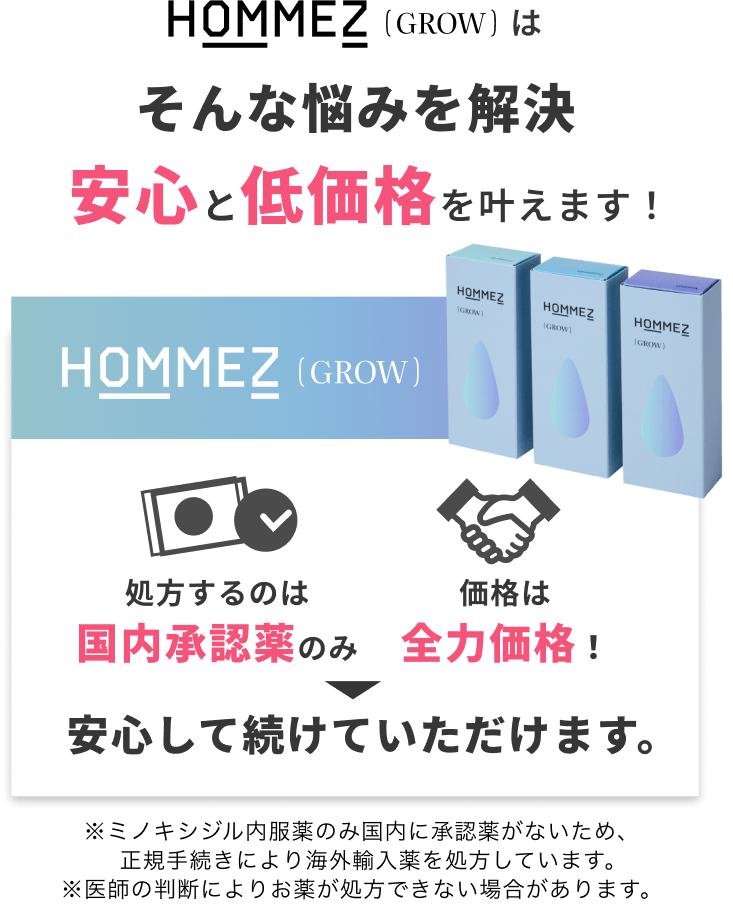 HOMMEZはそんな悩みを解決。安心と低価格を叶えます