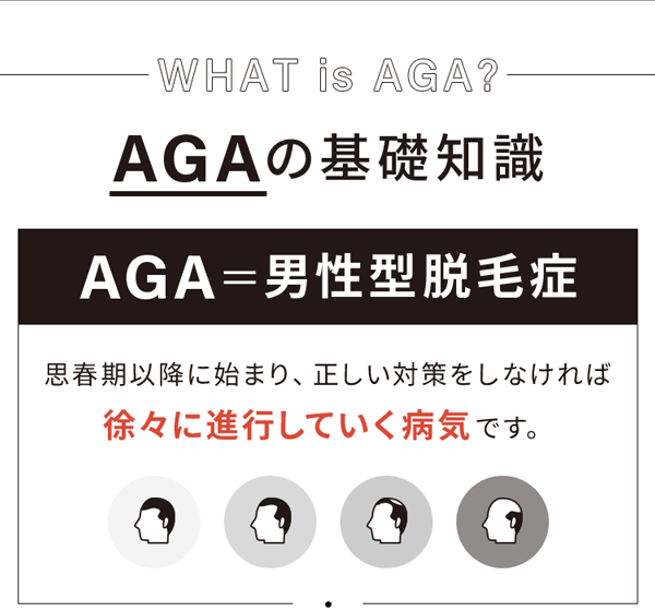 AGA＝男性型脱毛症